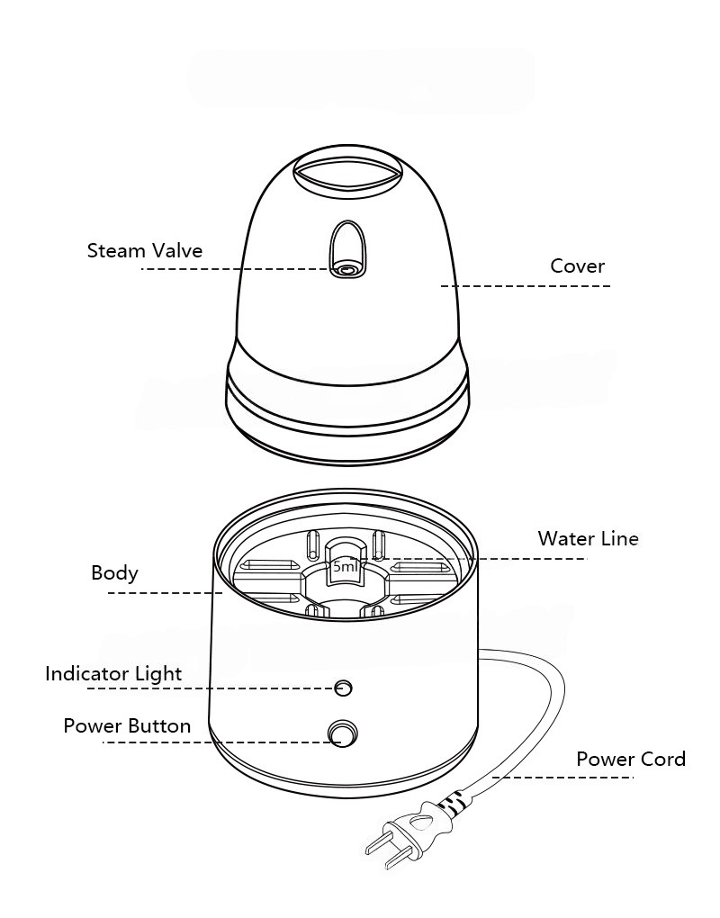 Portable Menstrual Cup Cleaner Quick Clean in 3 Minutes