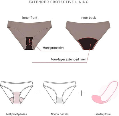 Women's Menstrual Panties 4 Layer Leakproof Period Underwear Light Flow 3PCS