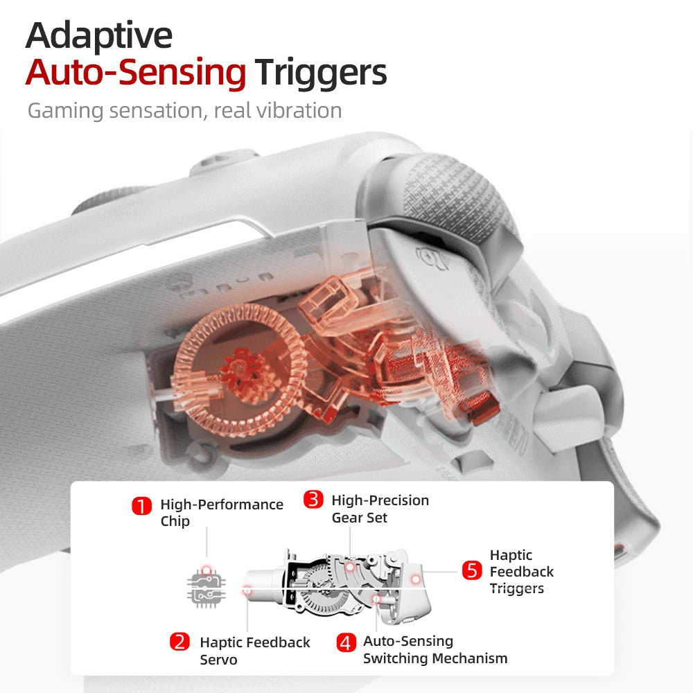 BEITONG KP70 Haptic Feedback Elite Gamepad for PC/Switch/Android/iOS/Steam, Dual Auto-Sense Trigger Wireless Game Controller