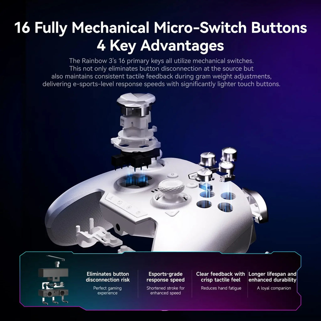 BIGBIG WON Rainbow 3 2000HZ Wireless Game Controllers,TRI-MODE,Hall Joystick Micro Motion Button RGB Gamepad for PC/Switch 2