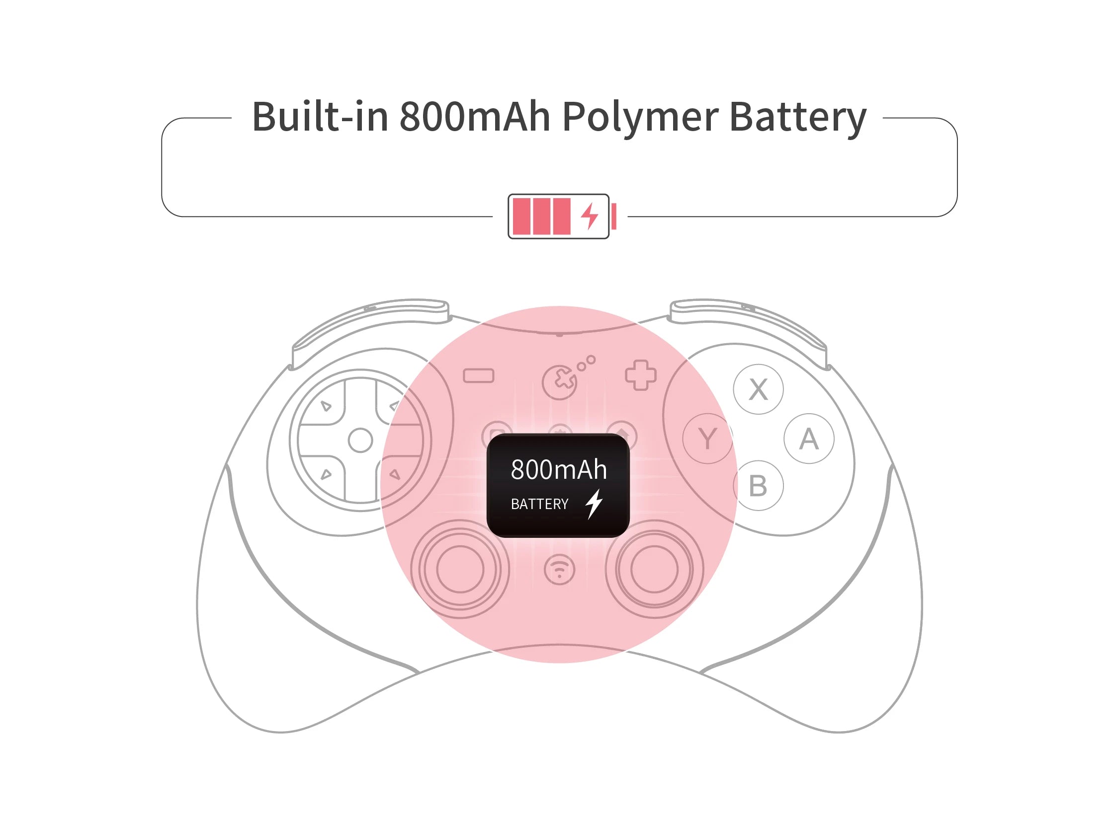 GuliKit NS58 Elves 2 Game Controller for Switch/Switch 2,Windows, IOS, Android, Bluetooth Gamepad Support Switch 2 Wake-up