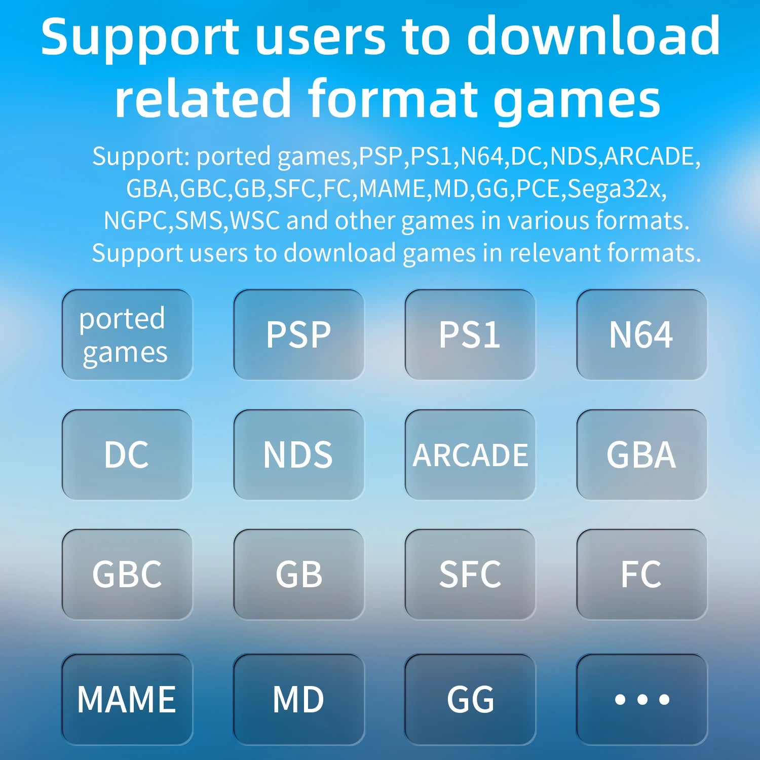 ANBERNIC RG35XXSP Flip Retro Handheld Game Console Linux 64bit WiFi Bluetooth Retro Video Gaming Console Online Play HDMI-TV Out