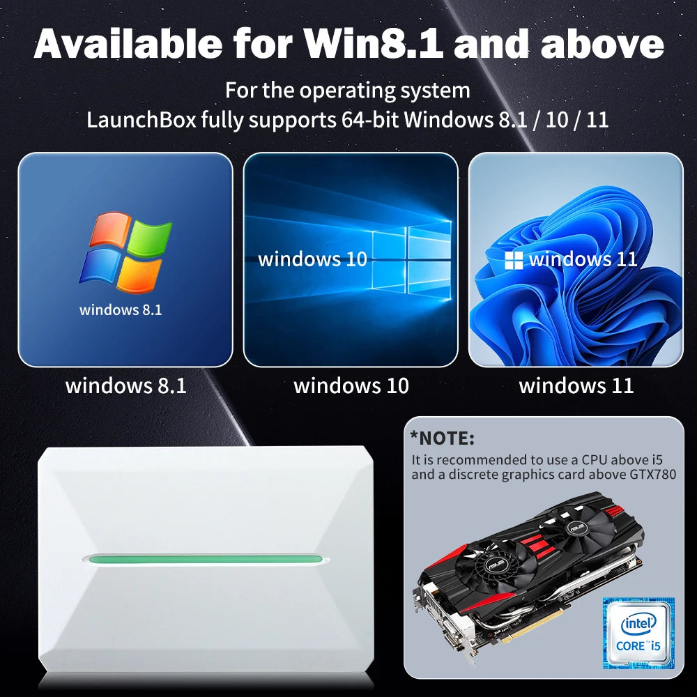 Retro Gaming HDD Game Console Retrobat＆Playnite 38200+ AAA＆Retro Games for PC/Laptop for PS3/PS2/WII/WIIU/SWITCH/PS1/N64/DC/MAME