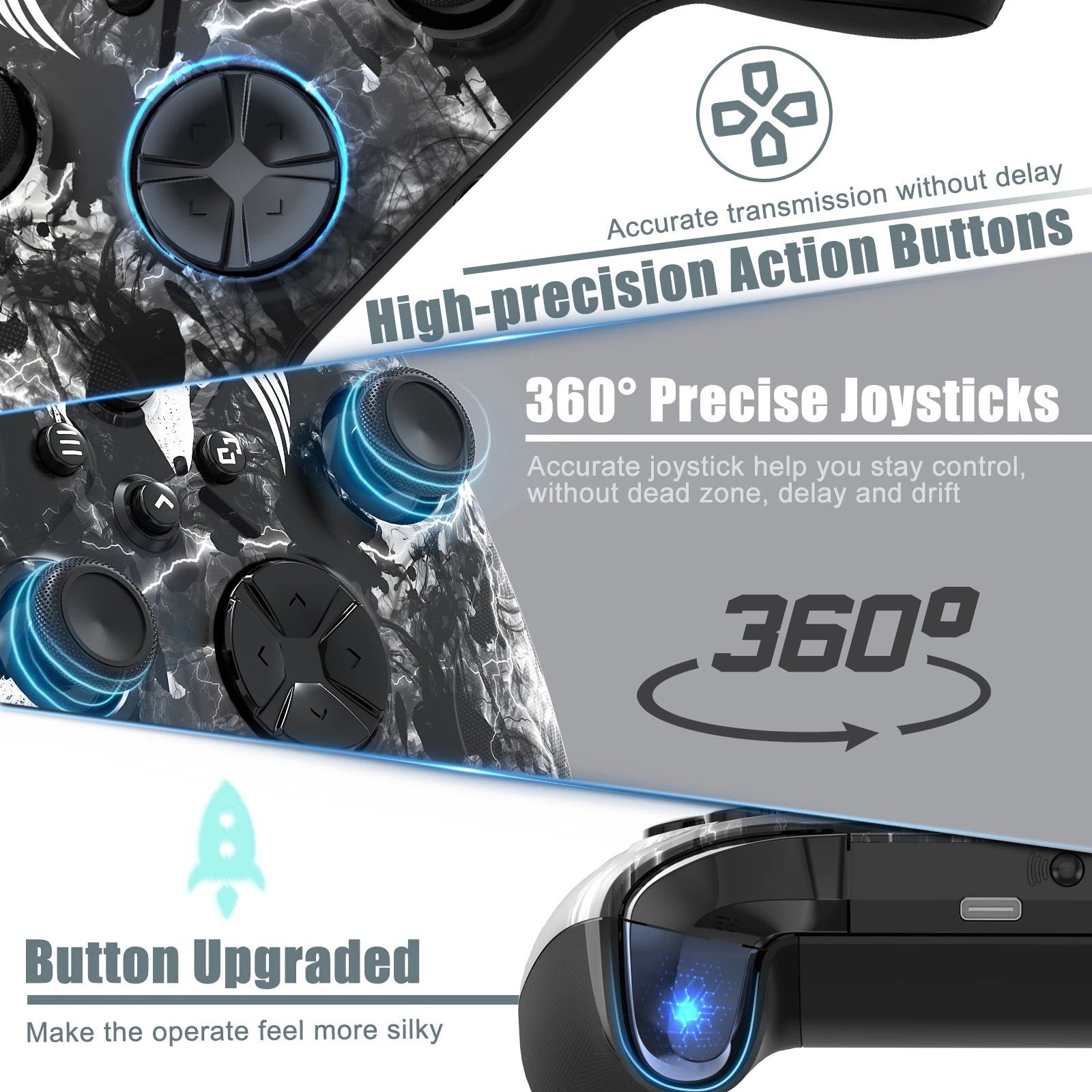 GAMROMBO Game Controller for XBox One S/X/Series S/X/PC/Steam Wireless Gamepad Vibration Gaming Joystick 6-Axis Gyro Turbo Funcs