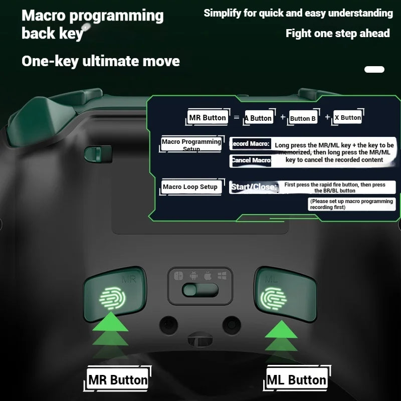 Wireless PC Game Controller ONE PIECE Zoro Gampad Hall Trigger/Joystick Programmable Macro Custom for Switch/PS5/Xbox/iOS Gifts