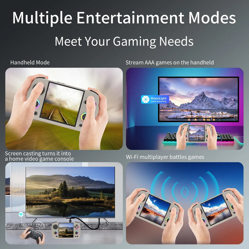 ANBERNIC RG CUBEXX Handheld Game Console 3.95''IPS Screen Linux System Video Output WiliWili Ebook Reader Multi-function Console