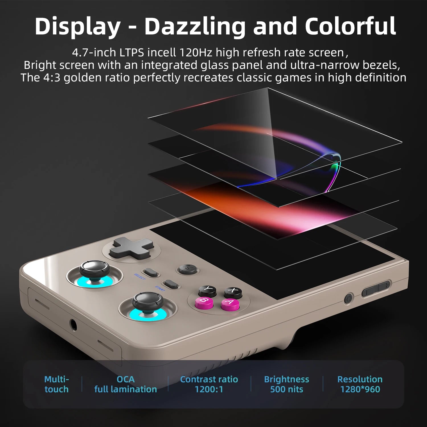 ANBERNIC RG 477V Retro Game Console Android 14 Dimensity 8300 Game Player 4.7" LTPS In-Cell Screen 5500mAh Wi-Fi 6E Hall joystic