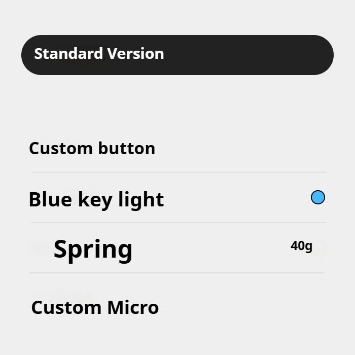 New PHOENIXWAN+ LMT Gamepad Gaming Controller Next-generation DIY for Beatmania IIDX BMS G2R LR2 Rhythm Game Controller