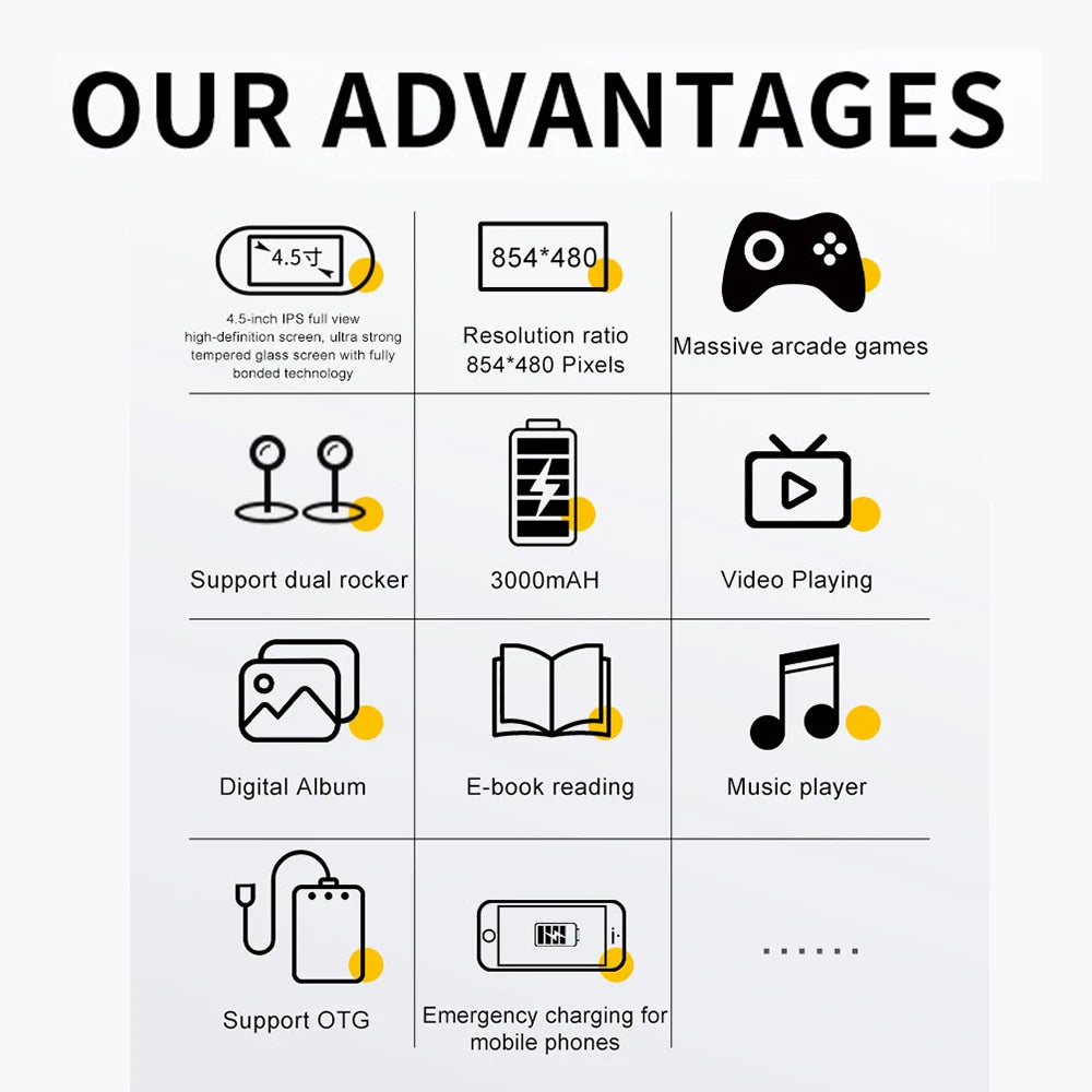 SF3000 handheld game console with a 4.5-inch large screen, supporting e-books, MP4， Music function, built-in 20000+games