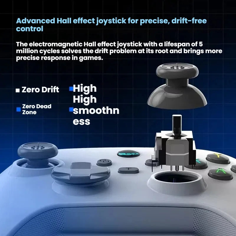 G6 Mobile Game Controller For Switch/IOS/Andriod/PC Support Streaming media/cloud Game Mobile Phone GamePad Hall effect joystick