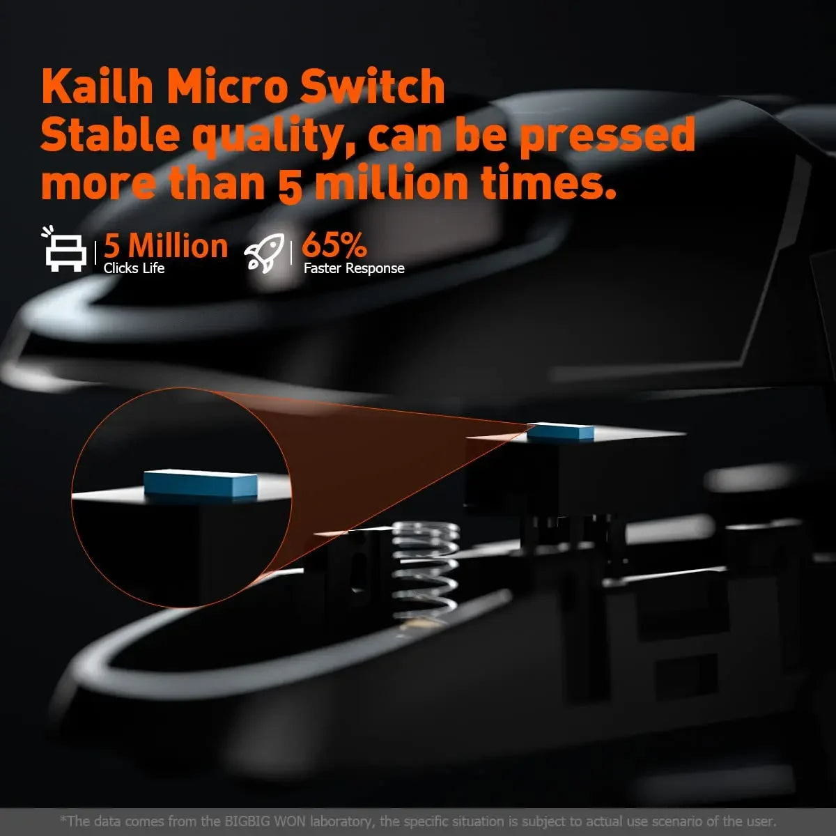 BIGBIG WON Gaming Triggers M3,Mobile Game Controller,FPS Shooter Joystick for PUBG/Fornite/Call of Duty FOR iOS and Android