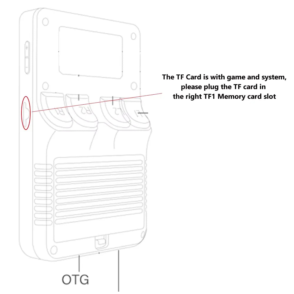 NEW V5 SD Card for R36S Retro Handheld Video Game Console Linux System 3.5Inch IPS Screen Portable Player 64GB 128GB 256GB Games