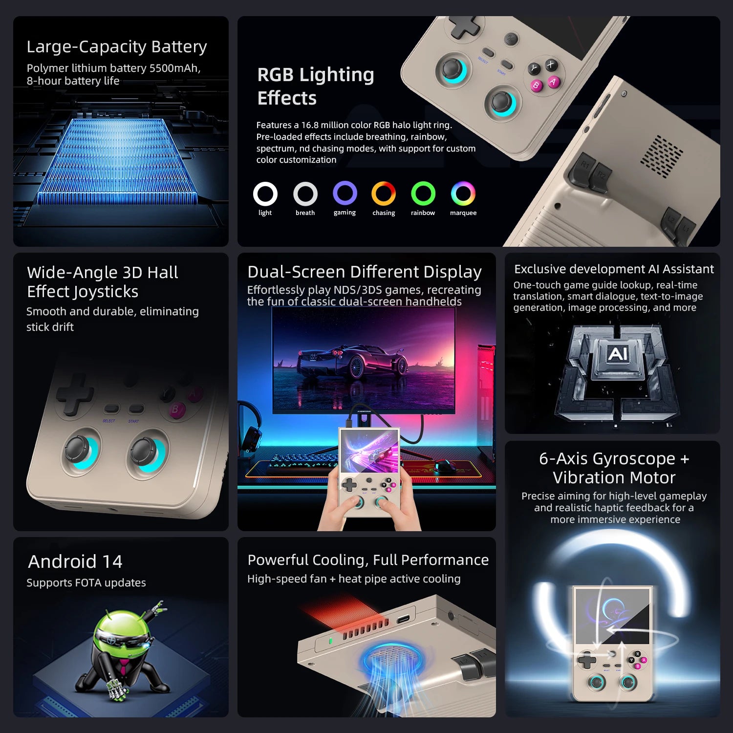 ANBERNIC RG 477V Retro Game Console Android 14 Dimensity 8300 Game Player 4.7" LTPS In-Cell Screen 5500mAh Wi-Fi 6E Hall joystic