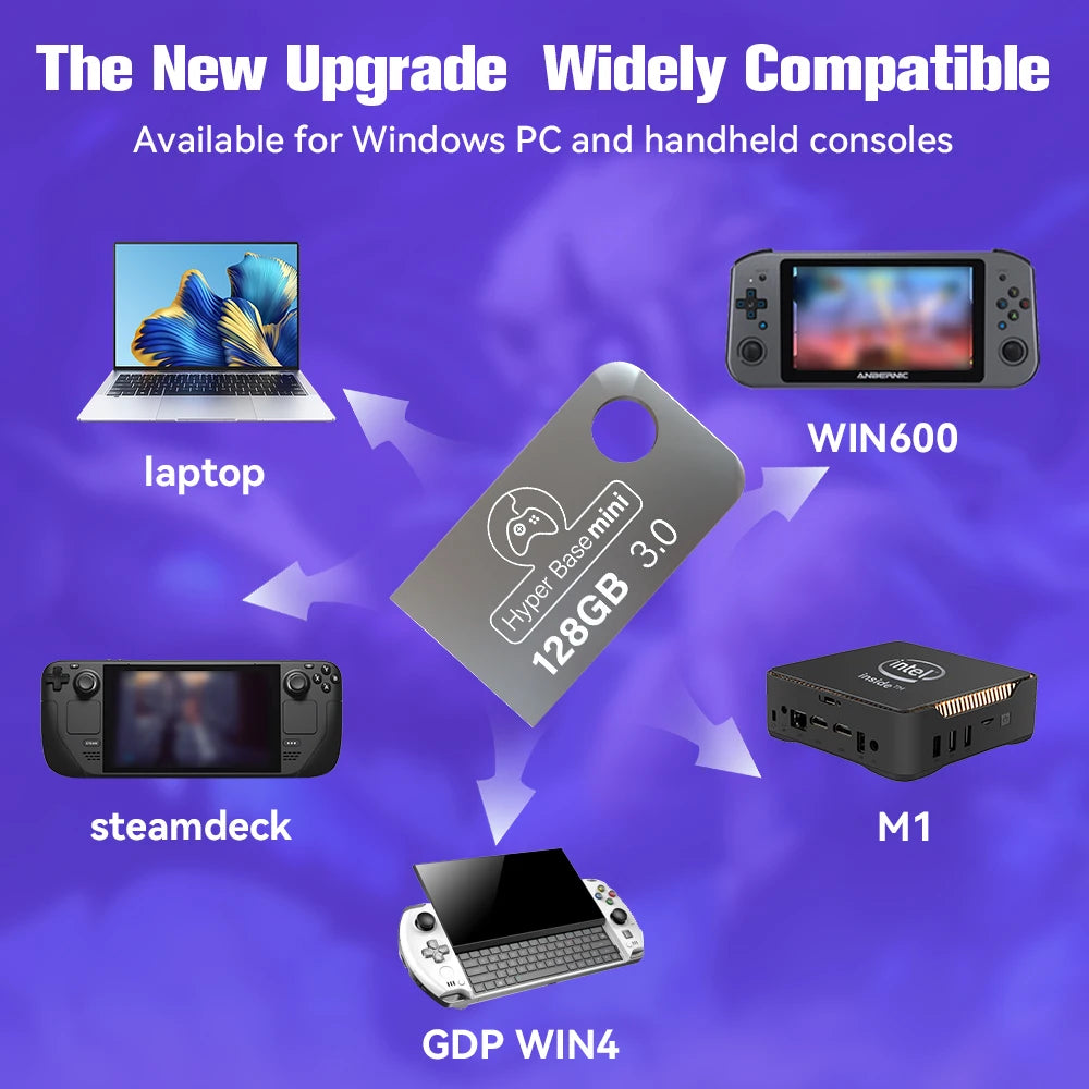 Batocera Game Console with 43000 Retro Games 128GB USB Flash Drive For Steam Deck/PC/Laptop 70+Emulators For PS3/PS2/PS1/N64/NES