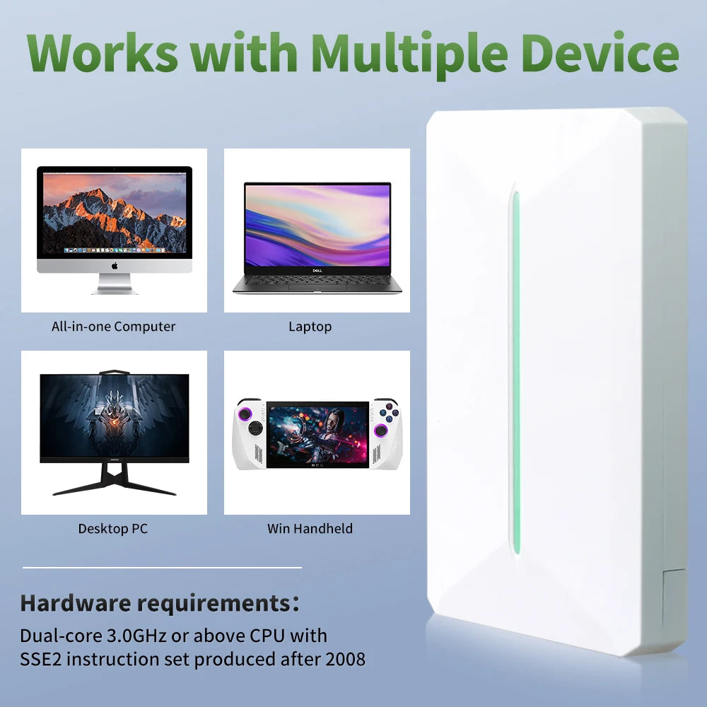 Retro Gaming HDD Game Console Retrobat＆Playnite 38200+ AAA＆Retro Games for PC/Laptop for PS3/PS2/WII/WIIU/SWITCH/PS1/N64/DC/MAME