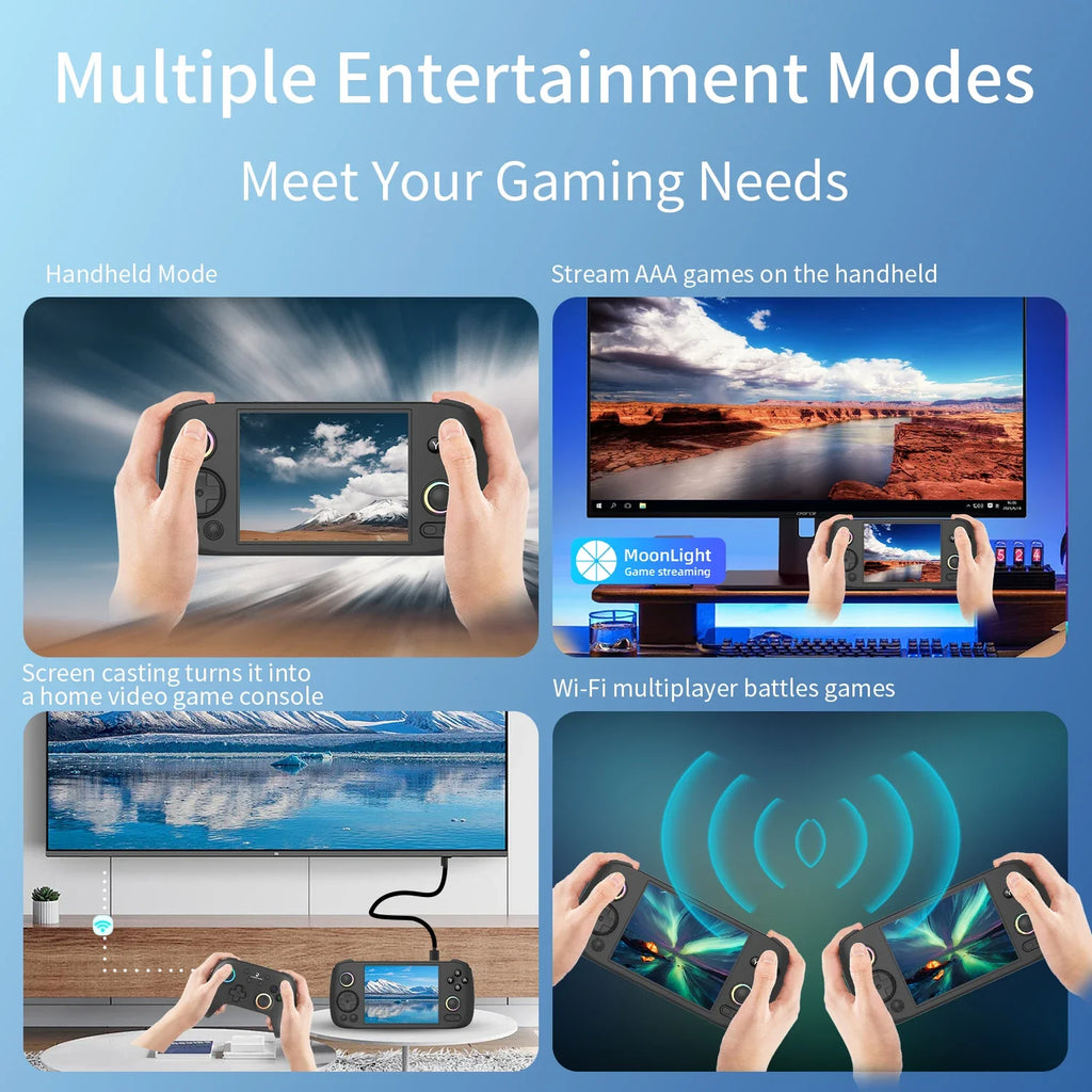 ANBERNIC RG406H Handheld Game Console Android 13 3D Hall joystick hall trigger  4 Inch IPS Multi-touch Screen Video Game RG 406H