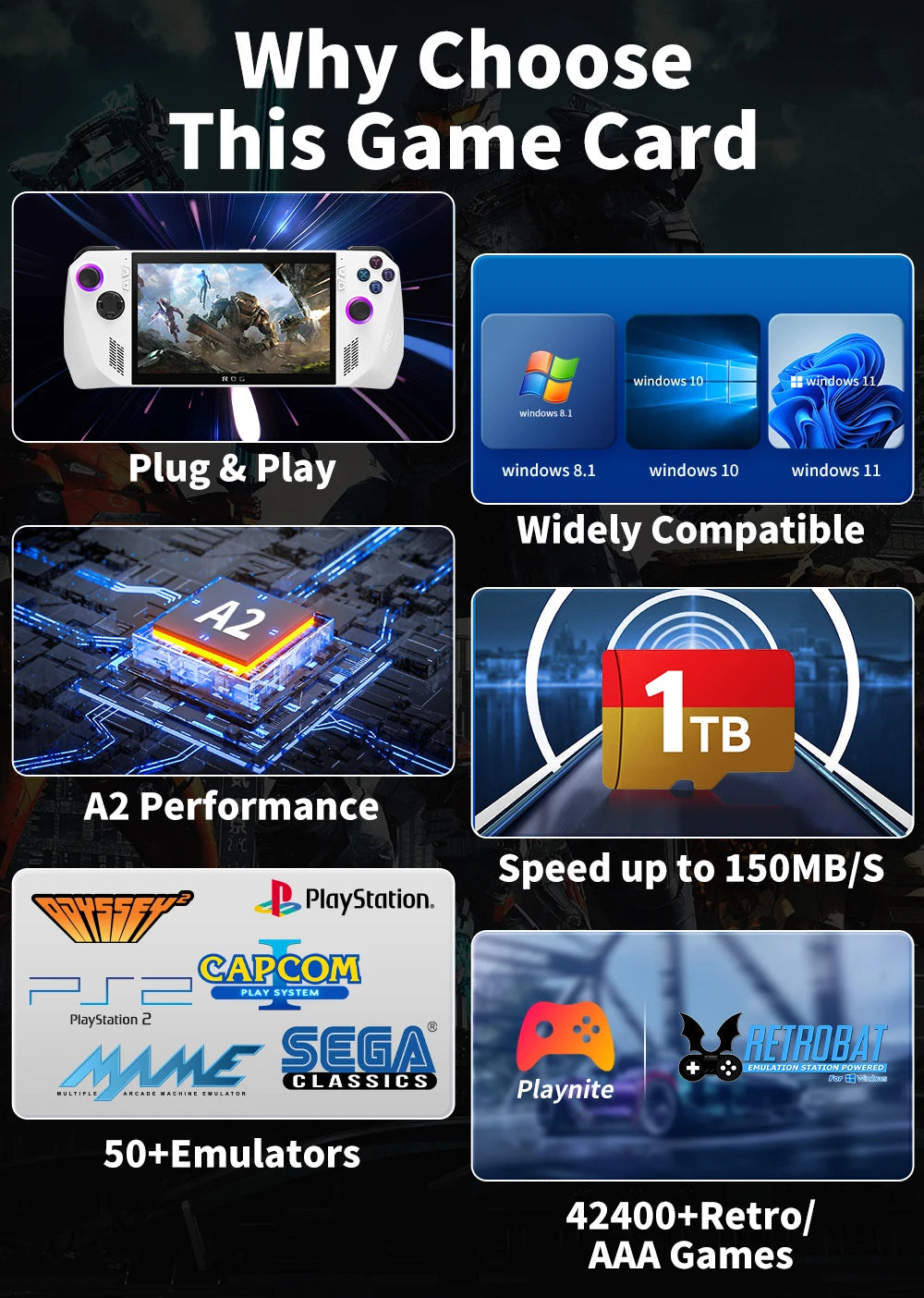 Game TF Card for ROG ALLY/Rog ALLY X/Wins Handheld/PC Playnite & Retrobat Game Console 52400+AAA/Retro Games for PS3/PS2/Switch