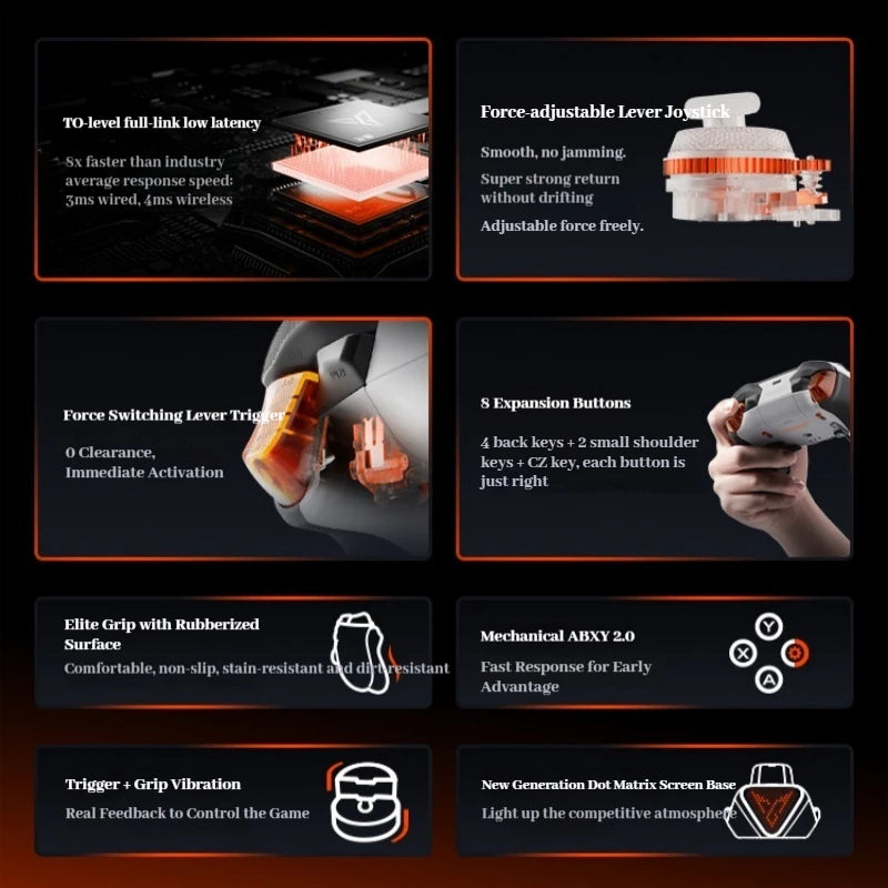 Flydigi Black Warrior 5 Pro Gamepad Z Co Branded Switch Wireless Pc Mobile Version Game Controller Bluetooth Steam Controller