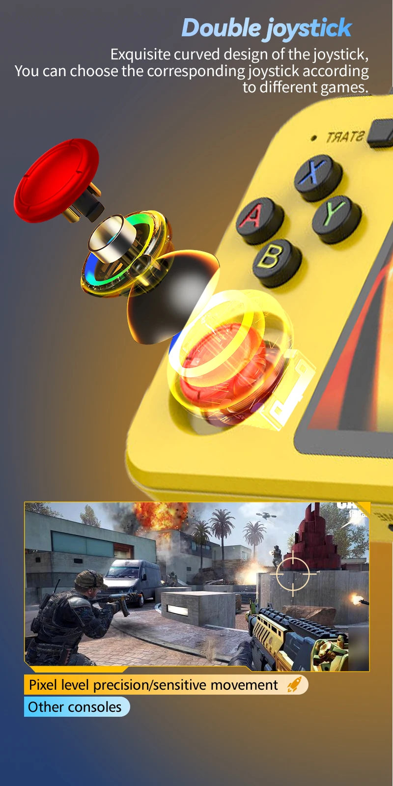 R36H Retro Handheld Game Console Yellow Color Consolas Portable 3.5 Inch Pocket Video Player 20000+ Games Kid's Gifts R36S