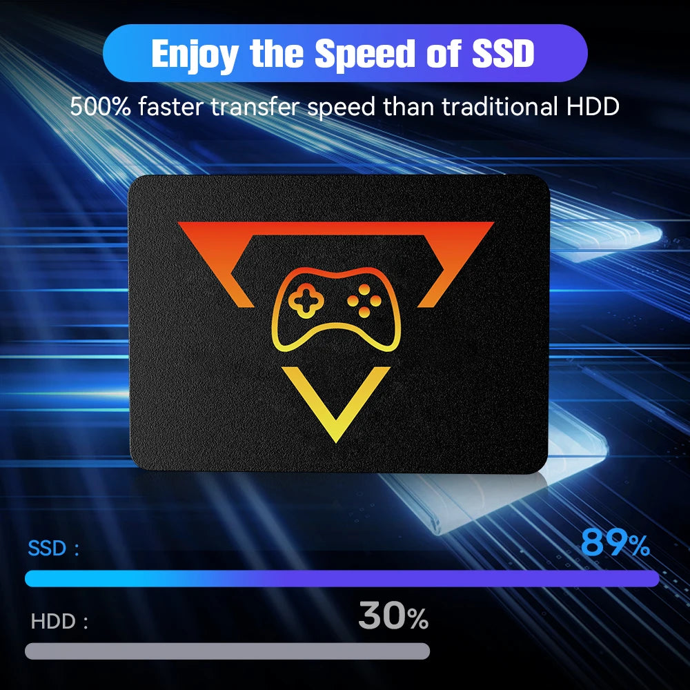 Playzone SSD 1TB&Game Consoles With 16191 3D&Retro Games 80+Emulators for PS5/PS4/XBOX/XBOX One/SWITCH 3 System in 1 for WIN PC