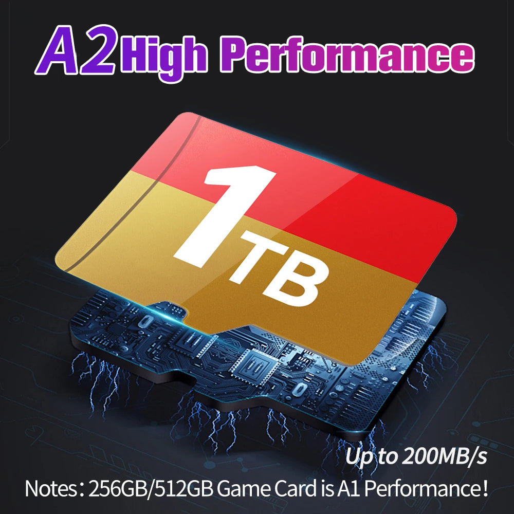 1TB TF/Game Card Batocera OS for Steamdeck/Handheld Game Console/Win PC/Laptop with 61248 Game 70+Emulators for PS3/2/1/PSP/MAME