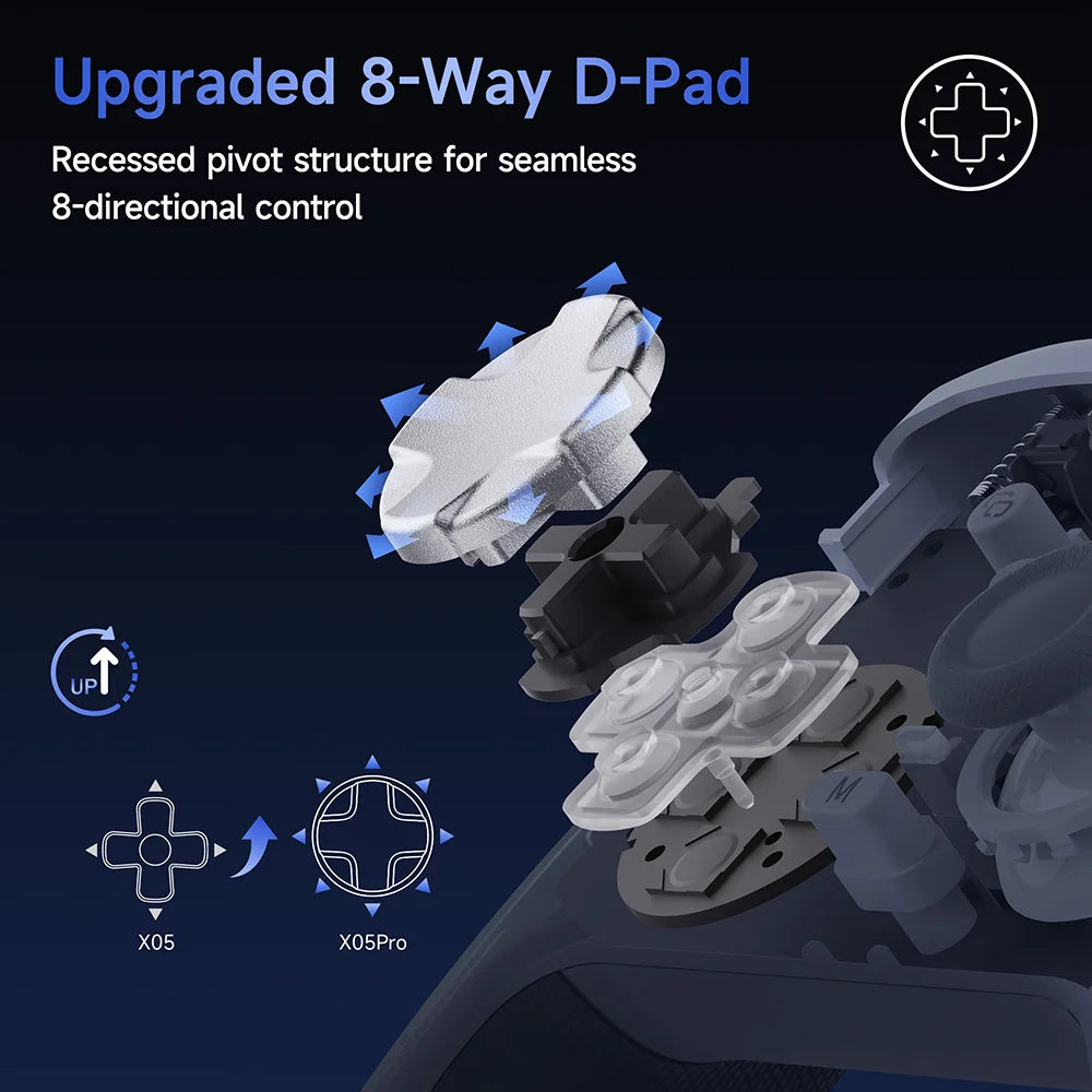 EasySMX X05 Pro Gamepad RGB Game Controller Compatible with PC/Switch/Phone/TV/Steam, Hall Effect, Dual Rumble Motors, White