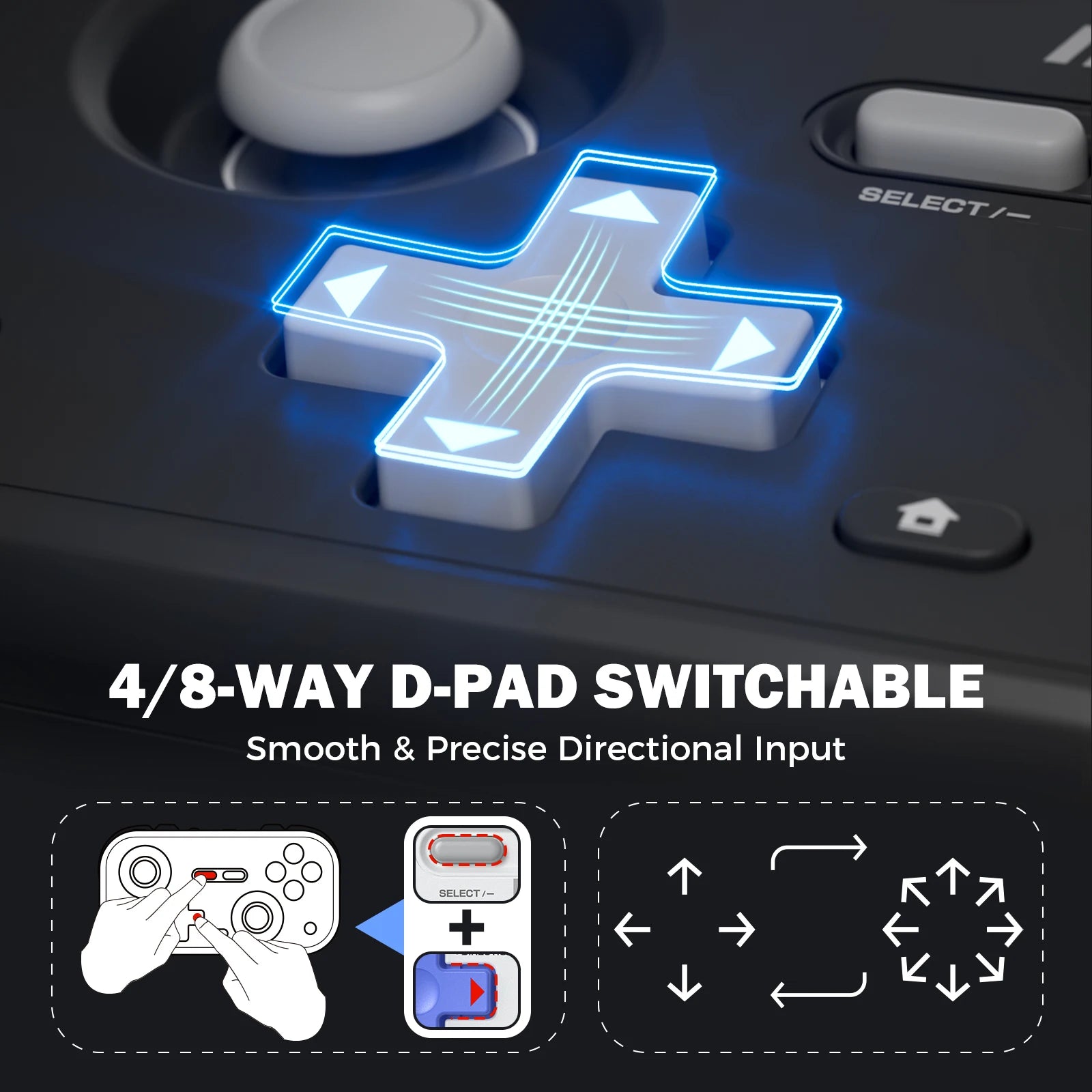 IINE Retro Pocket Game Controller /Compact & Portable Hall Joysticks + 1000Hz Recessed Joystick Designed Customizable Controls M