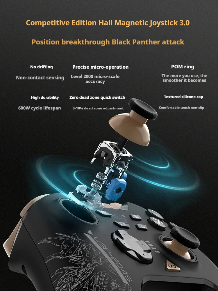 PXN P5 & Mecha BREAK Joint Switch2 Gamepad Hall Joysticks 1000mAh Battery Bluetooth 1k Game Console NS2 STEAM Controller PC IOS