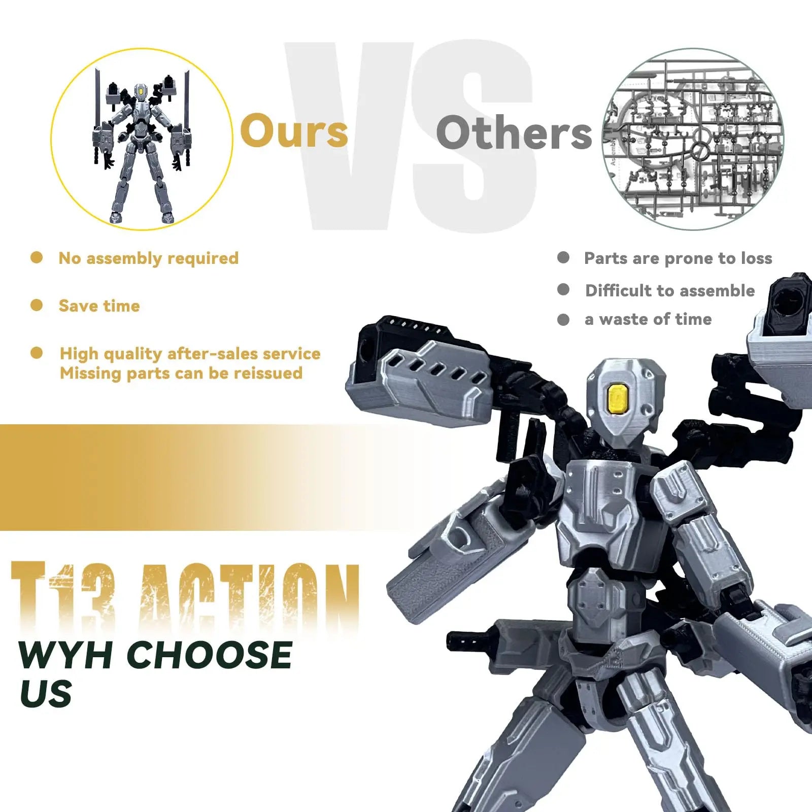 (Assembly Completed) 8 inch T13 Action Figure Set,T 13 Action Figure Multi-Articular Mobile Robot Nova T-13,Desktop Decorations