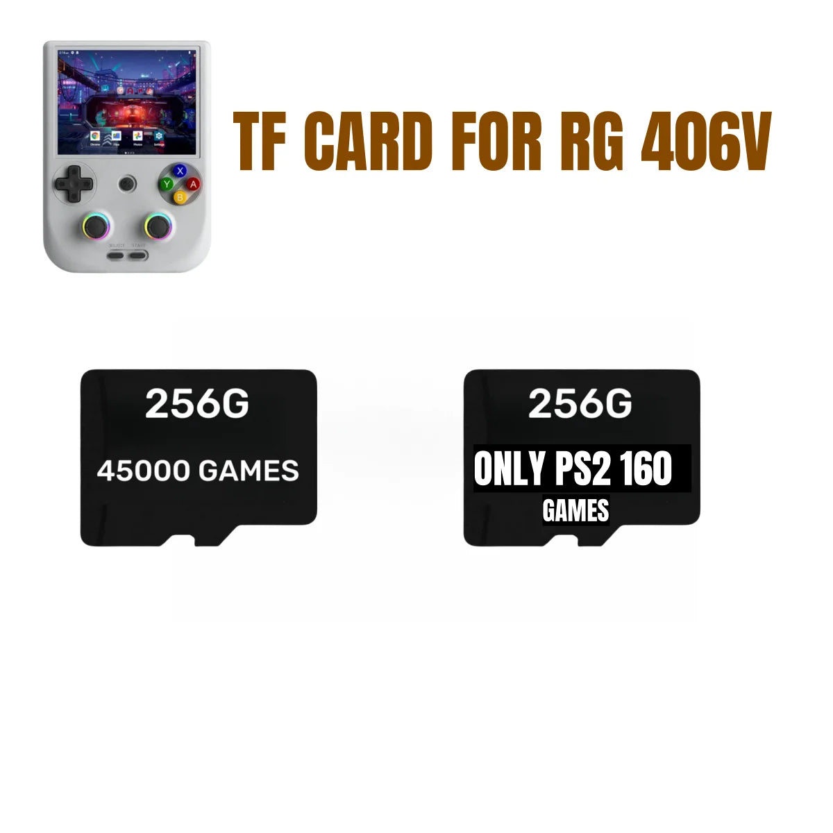 For ANBERNIC RG406V TF Game Card Video Game Consoles PSP 512G 80000 Game Pre-install Retro Games 256G  RG406V Memory Card