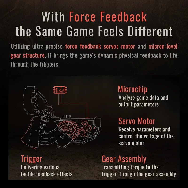 NEW Flydigi APEX 4 Black Myth Wukong Gamepad 2000hz Wireless Force Feedback Alloy Rocker Game Controller For Switch PC Steam