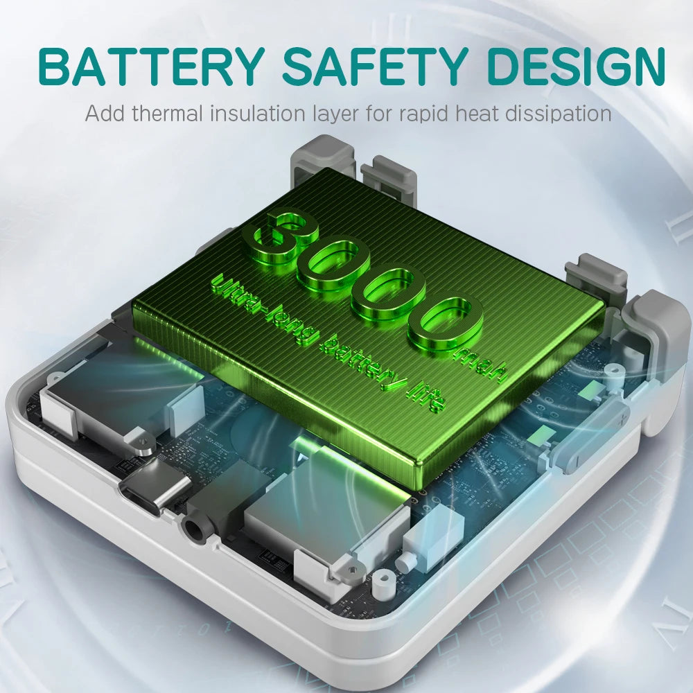 MIYOO Flip V2 Handheld Game Console 3.5''IPS Screen Retro Compact Portable Game Machine for On-the-Go Entertainment Players Gift