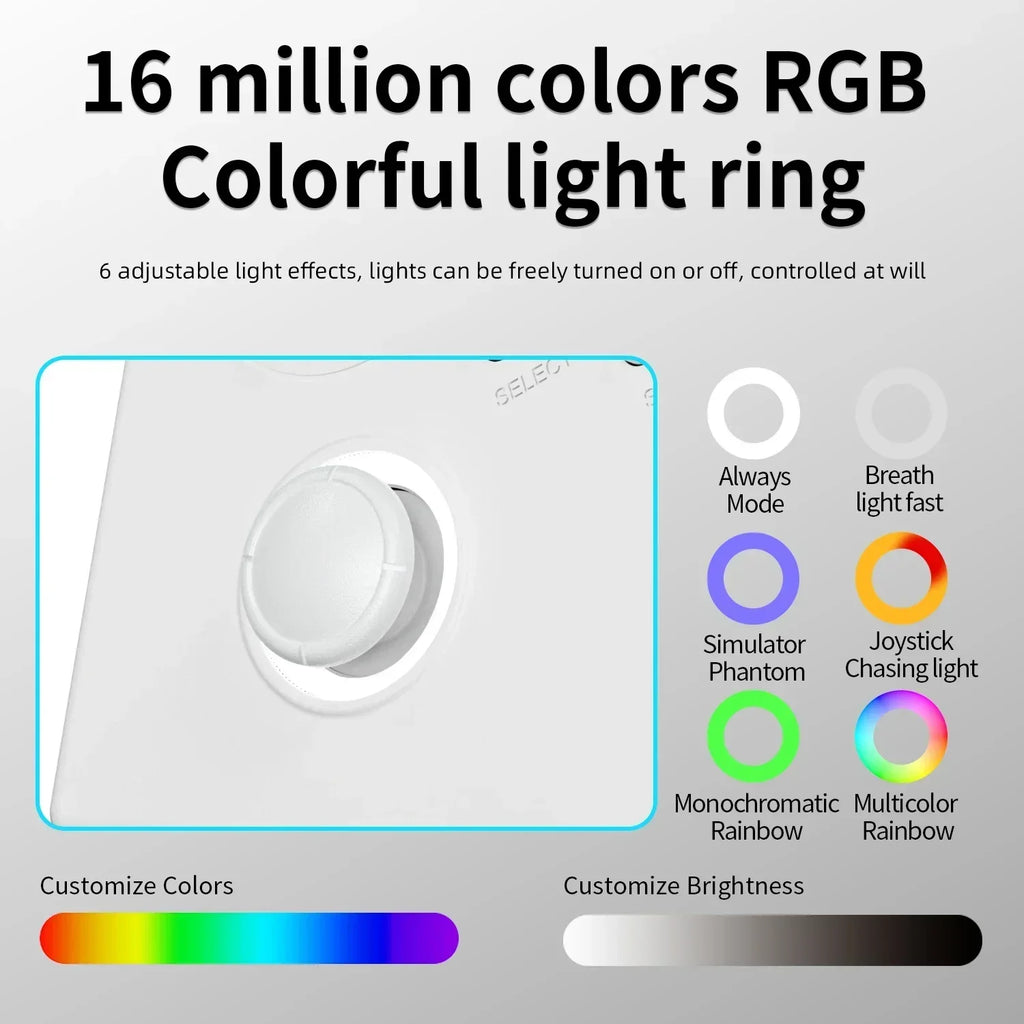 ANBERNIC RG40XXV Handheld Game Console 4'' IPS Screen Video Output Joystick RGB lighting Effect Streaming RG 40XXV E-book Player