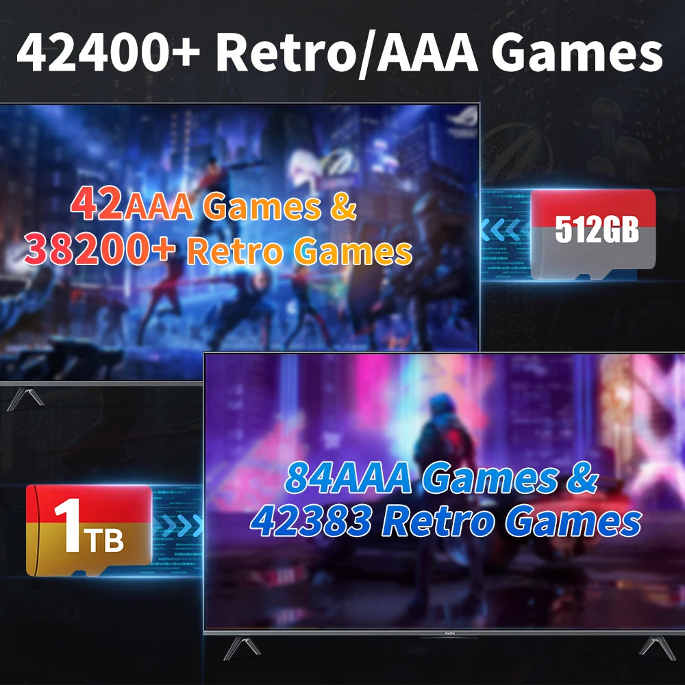 Game TF Card for ROG ALLY/Rog ALLY X/Wins Handheld/PC Playnite & Retrobat Game Console 52400+AAA/Retro Games for PS3/PS2/Switch