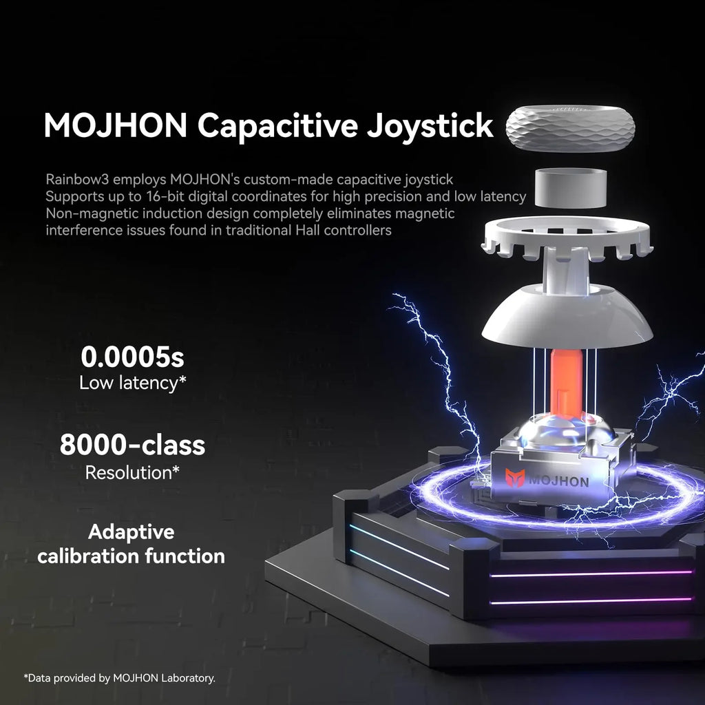 BIGBIG WON Rainbow 3 2000HZ Wireless Game Controllers,TRI-MODE,Hall Joystick Micro Motion Button RGB Gamepad for PC/Switch 2