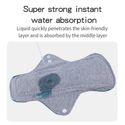 Leak-Proof & Waterproof Washable Incontinence Sanitary Pads Women's Period pads Urine Proof Underwear Pads
