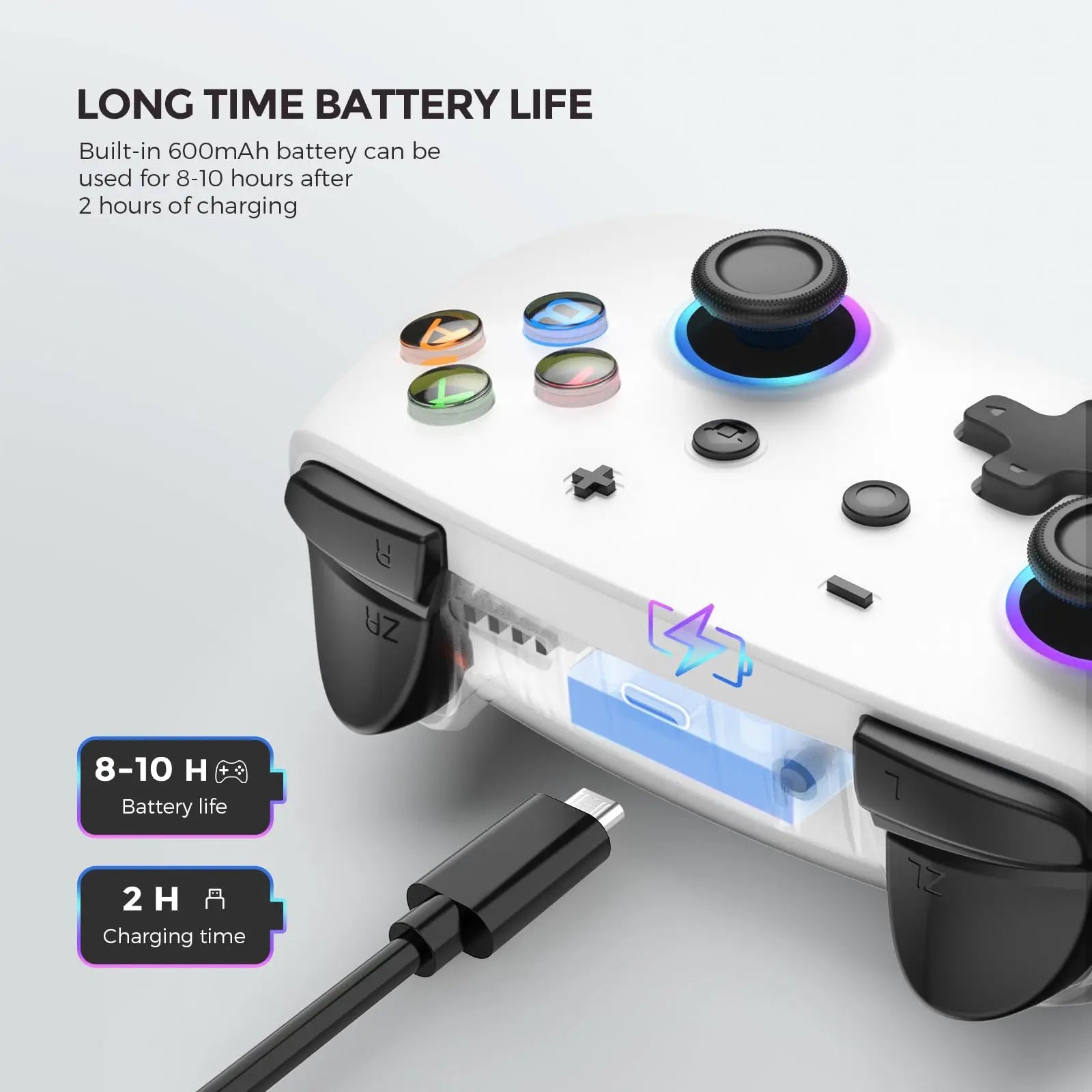 ECHTPower Ergonomics White Bluetooth Game Controller Wireless Gamepad for Nintendo Switch Switch OLED Switch Lite PC