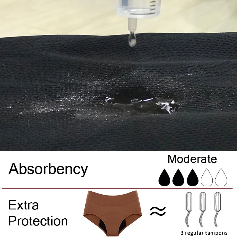 Period Underwear for Women 3 Layers Breathable Menstrual Period Panties