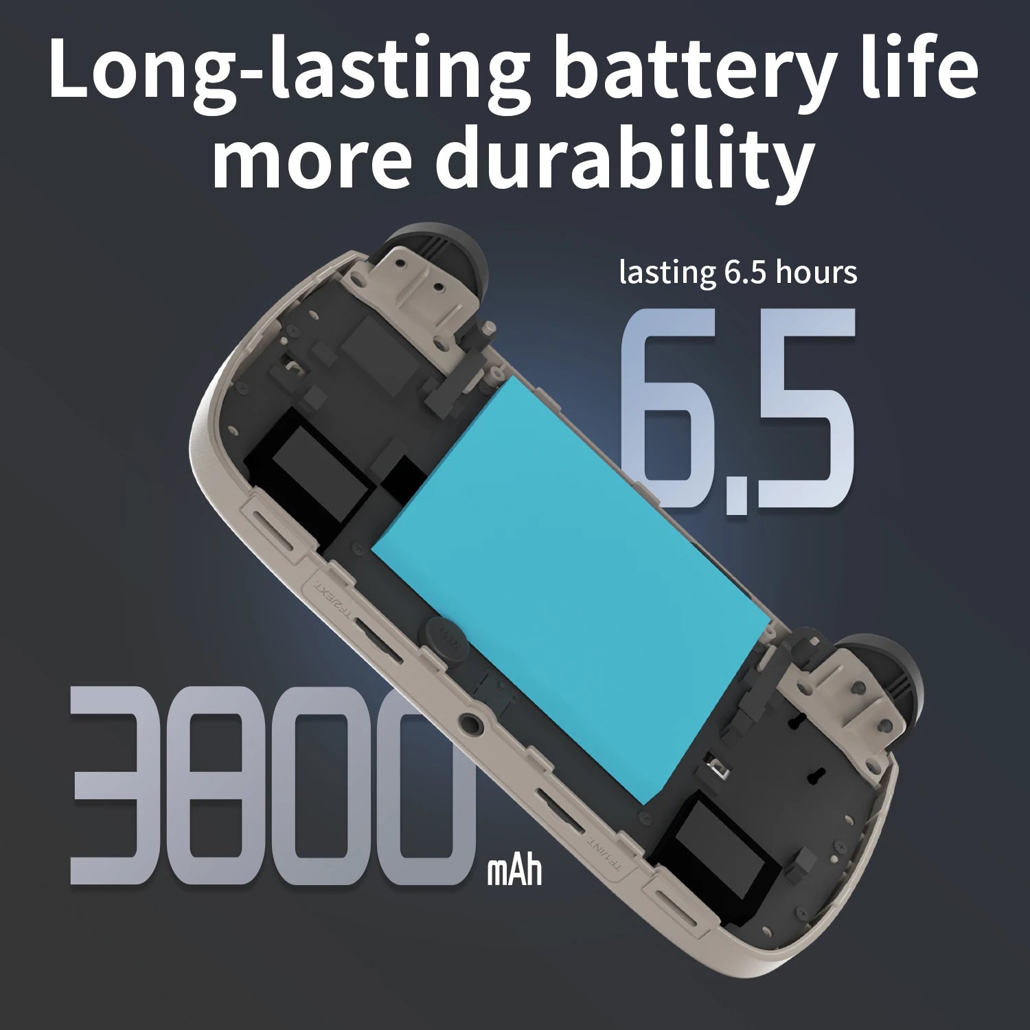 ANBERNIC RG CubeXX & RG40XX H & RG35XX H Retro Handheld Game Console H700 Linux  64-bit 5000 Video Games Supports WIFI Bluetooth