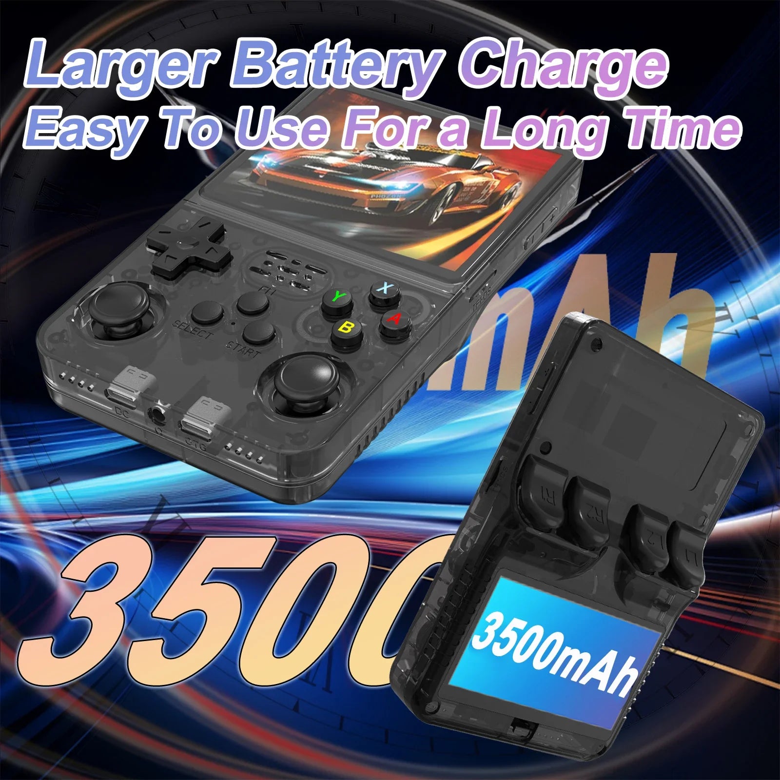 R36S Portable Handheld Game Console 3.5 Inch IPS Screen 640x480 Resolution 64GB Built-in Memory Classic Games Preloaded