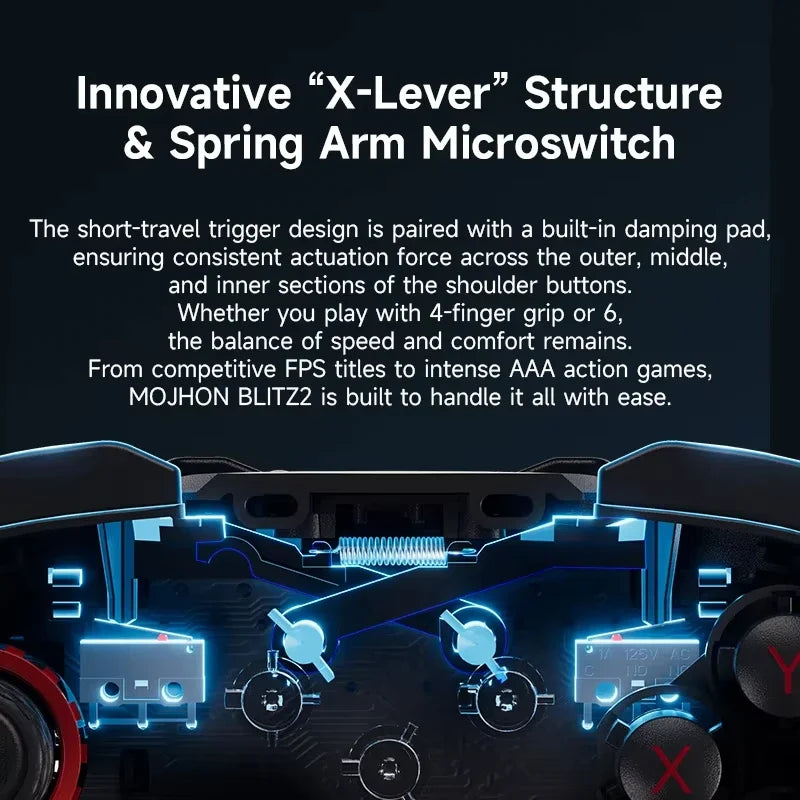 BIGBIGWON Blitz 2 TMR wireless game controller,Gamepad ,2000Hz,1000mAh,Bluetooth Star Flash For NS PC Steam Game,PUBG.APEX.