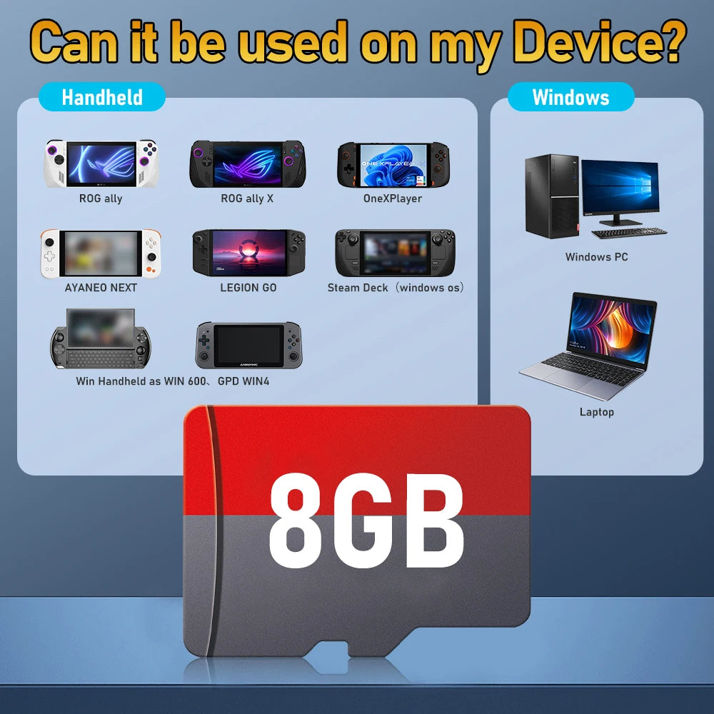 Retrobat Game Card with 3170 Games for ROG Ally/LEGION GO/AYANEO/OneXPlayer/Steam Deck Handheld Game Console/Windows PC for N64