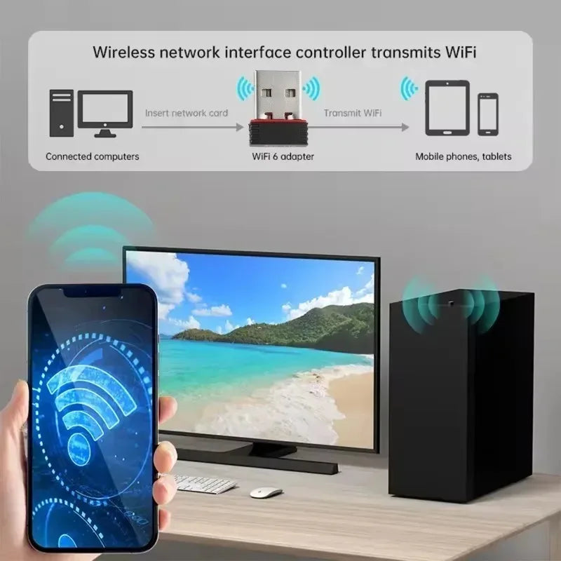 For R36S Game Console RTL8188FTV USB Dongles Wireless Small Network Card Type C OTG Adaptor for R36S/R36H Game Accessories