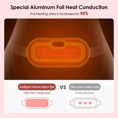 Period Cramp Massager Vibrating Heating Belt for Menstrual Waist Stomach Abdominal Warm Palace Belt Fat Burning Massage
