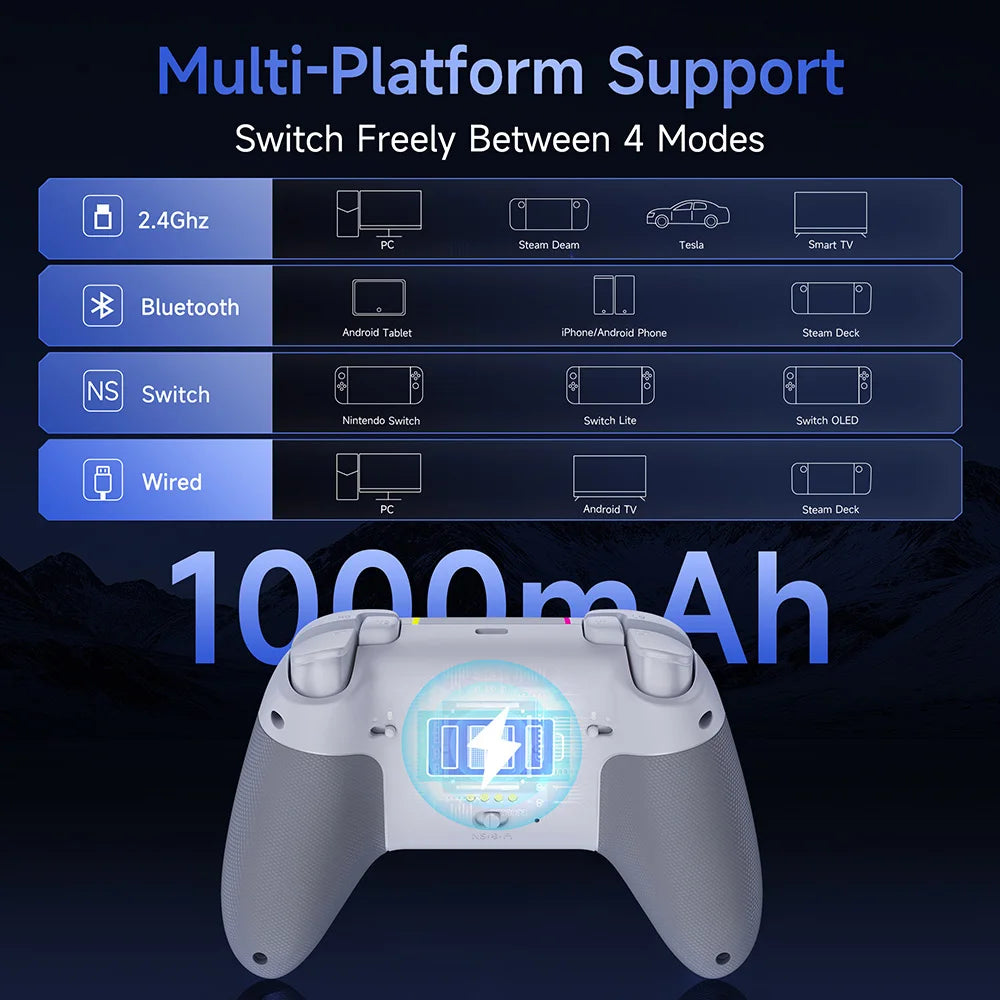 EasySMX X05 Pro Gamepad RGB Game Controller Compatible with PC/Switch/Phone/TV/Steam, Hall Effect, Dual Rumble Motors, White
