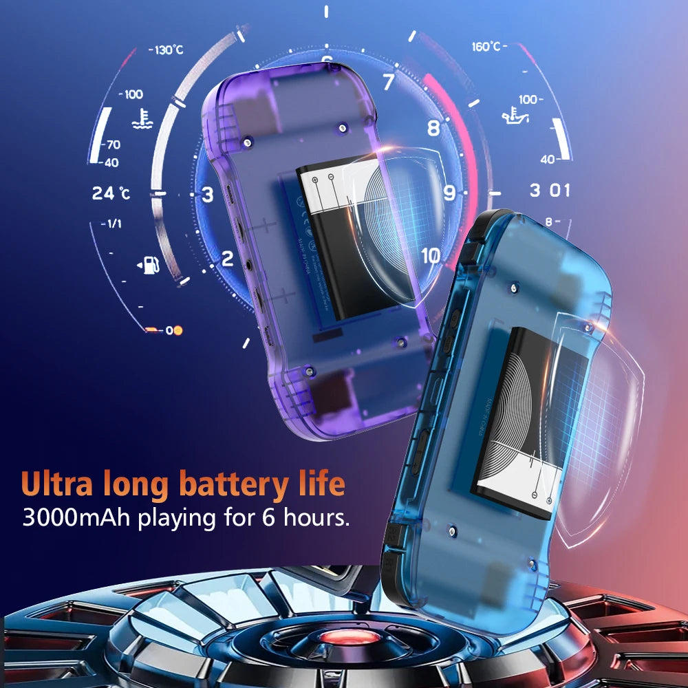 R46H Retro Handheld Video Game Console Linux System 4.2 Inch IPS Screen R63S PRO Portable Pocket Video Player 64GB 128GB