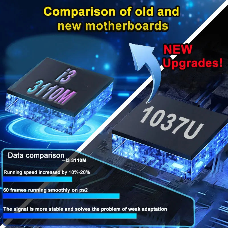 I3-3110M Retro Game Console X8 Play On TV 2T HDD Batocera+Windows 70000+Games For Wii PS2 N64 PSP GameCube N64 Wireless handle