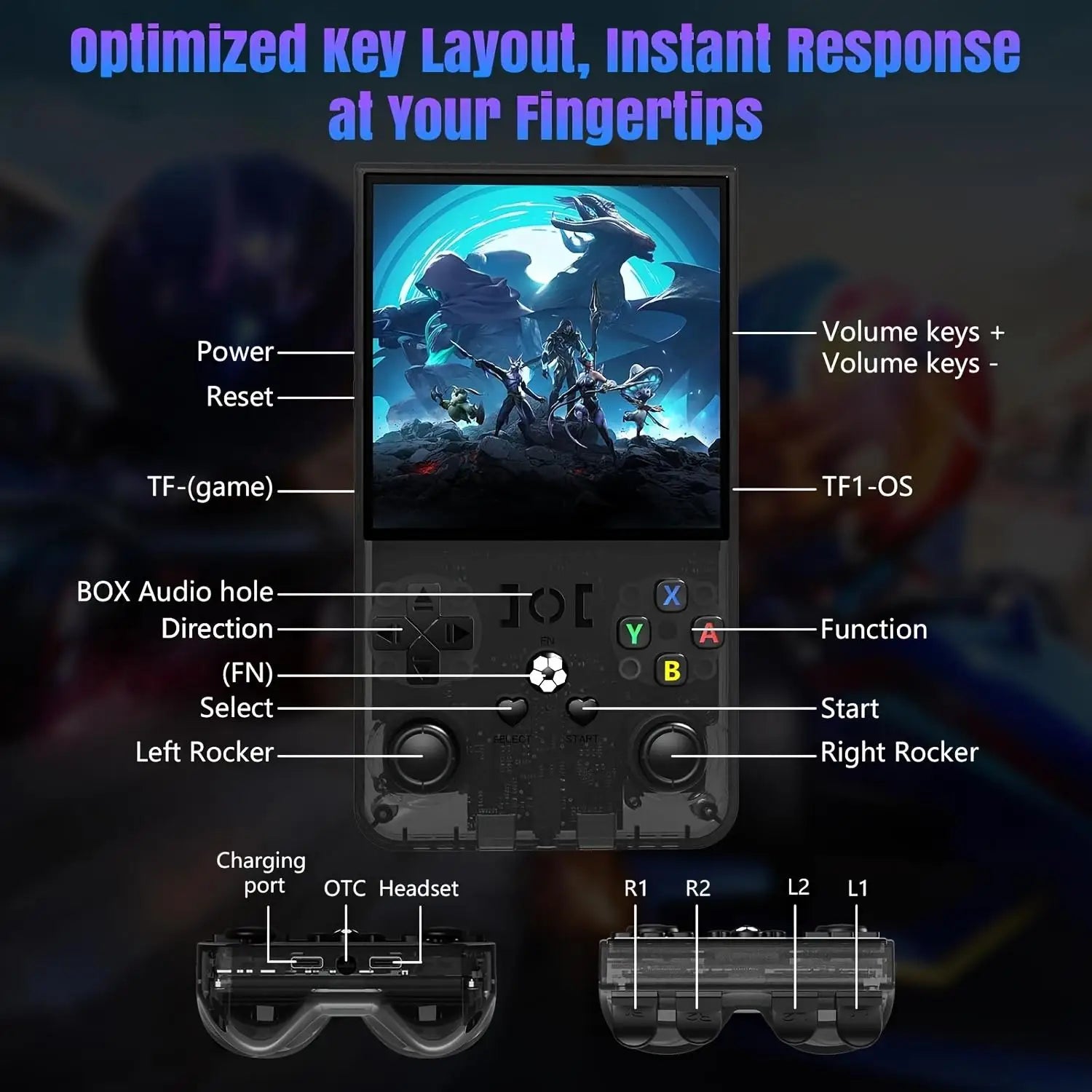 WUDS R36MAX Retro Handheld Game Console with 64G Built-in 18000+ Classic Games, Portable Hand Held Open Source Linux System