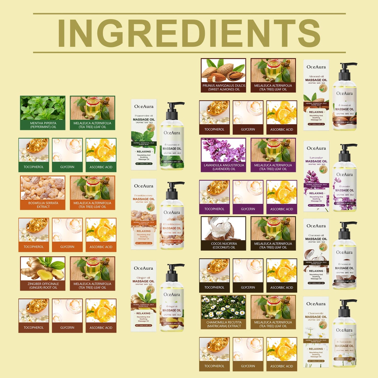 Nourishing Body Oil, Moisturizing Dry Skin Care Massage Relaxation, Non Greasy Fast Absorbing Hydration