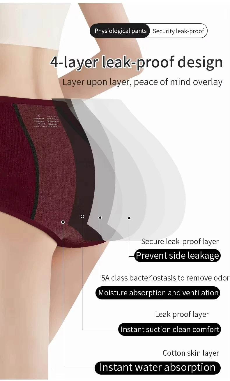 3pcs Washable Cotton Women Period Sanitary Briefs eco-friendly Seamless Menstrual Period Panties Swim Leak Proof Panties